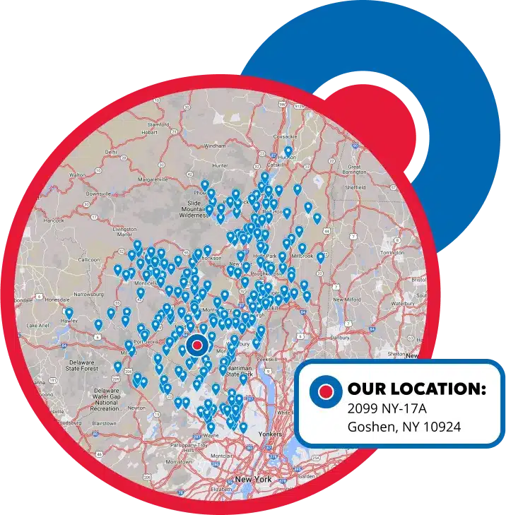 Map displaying numerous blue pins around Goshen, NY, with a highlighted location marked as 2099 NY-17A, Goshen, NY 10924, indicated by a red and blue target symbol.